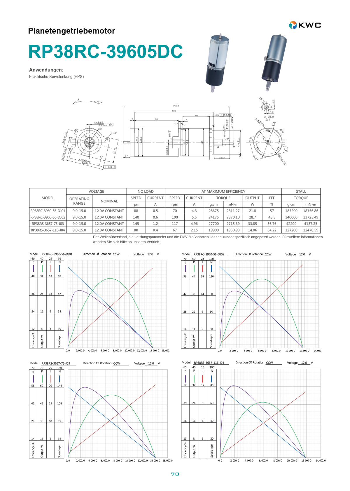 RP38RC-39605DC: Maßzeichnung und technische Spezifikation