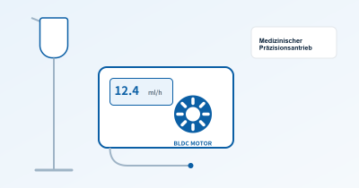 Auswahldiagramm für BLDC-Motoren in medizinischen Pumpen, Infusionspumpen, Beatmungsgeräten, Sauerstoffkonzentratoren und medizinischen Mikropumpen